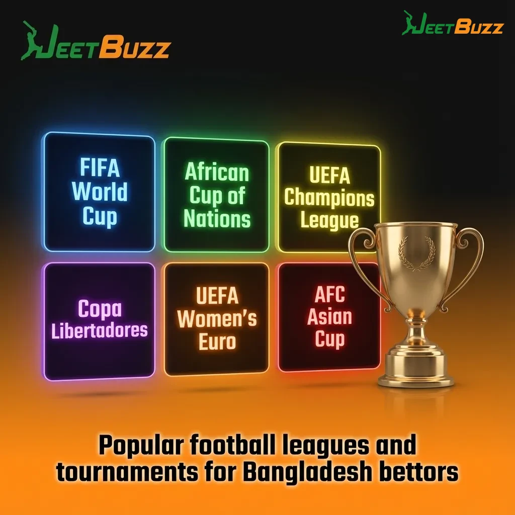 Collage of global and Asian football league logos with Jeetbuzz betting markets highlighted for Bangladeshi fans