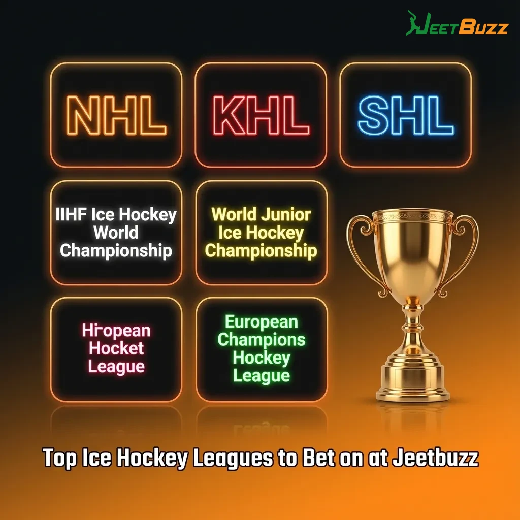 Graphic listing top ice hockey leagues and tournaments to bet on at Jeetbuzz, including NHL, KHL, SHL, Liiga and IIHF events