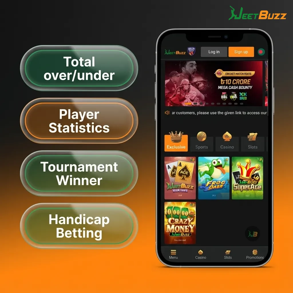 Graphic showing Jeetbuzz app bet types: single, accumulator, system, live in-play, and outright/future bets