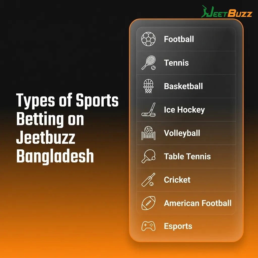 Jeetbuzz Bangladesh sports betting interface showing cricket, football, tennis, kabaddi and live BDT odds on screen